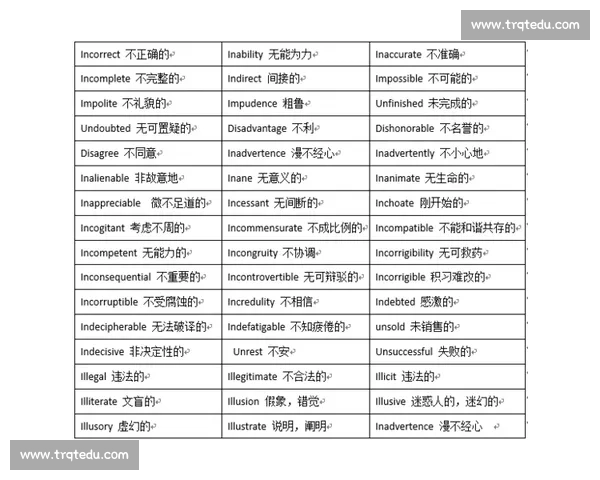 比赛英语单词写法及常见用法解析 适用于各类竞赛场合