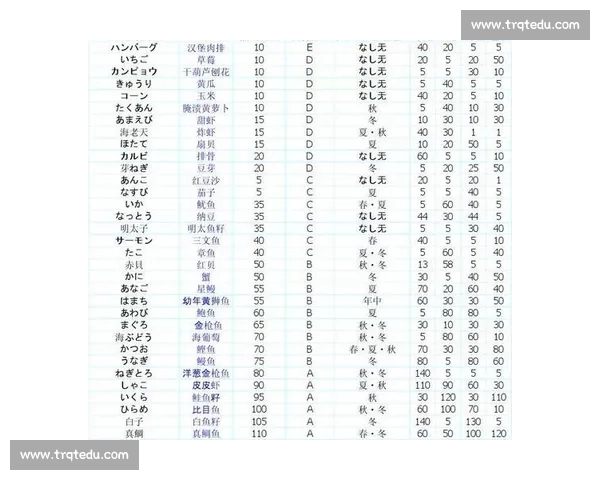 《海鲜寿司街比赛全攻略:从选材到技巧助你赢得冠军》 《海鲜寿司街比赛全攻略:从选材到技巧助你赢得冠军》